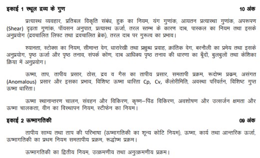 UP Board Class 11 Physics Syllabus 2024  